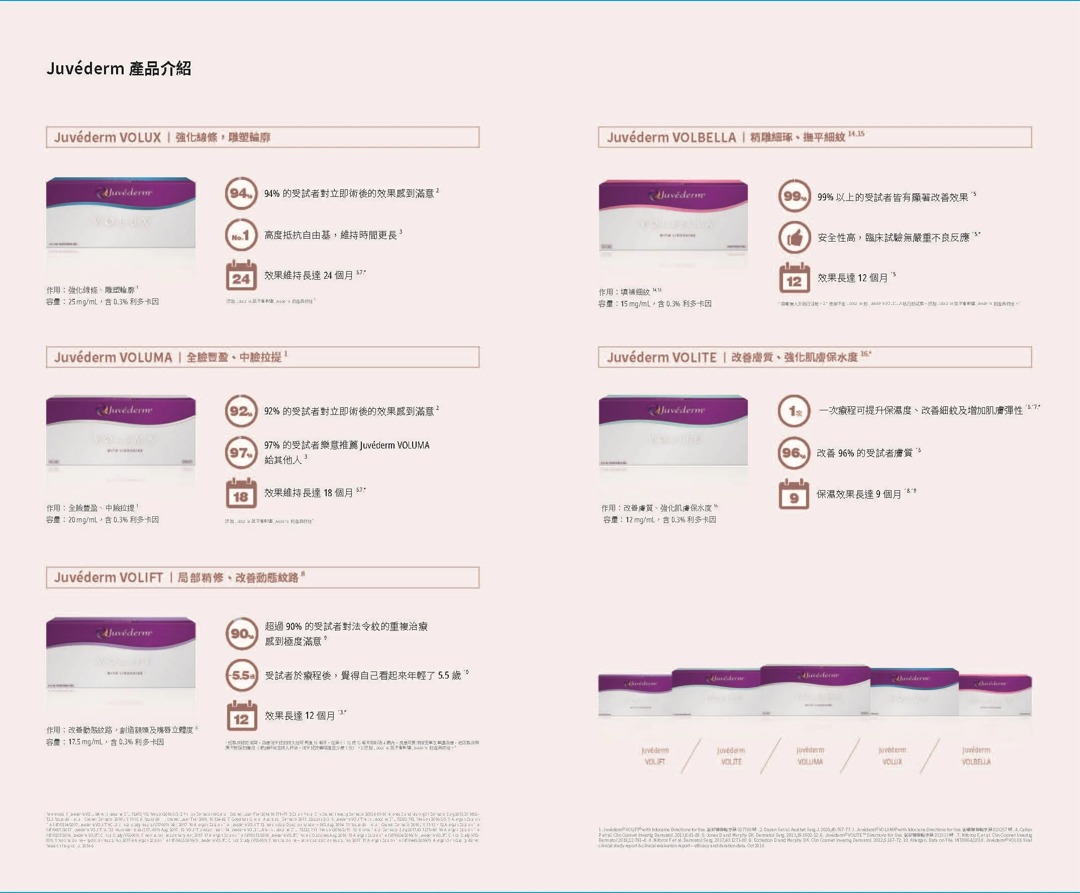 2024全產品型錄 New 頁面 12 複製