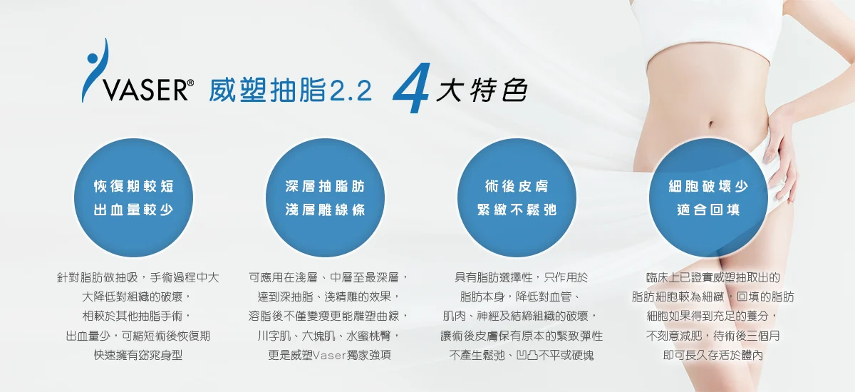 威塑抽脂2.2四大特色