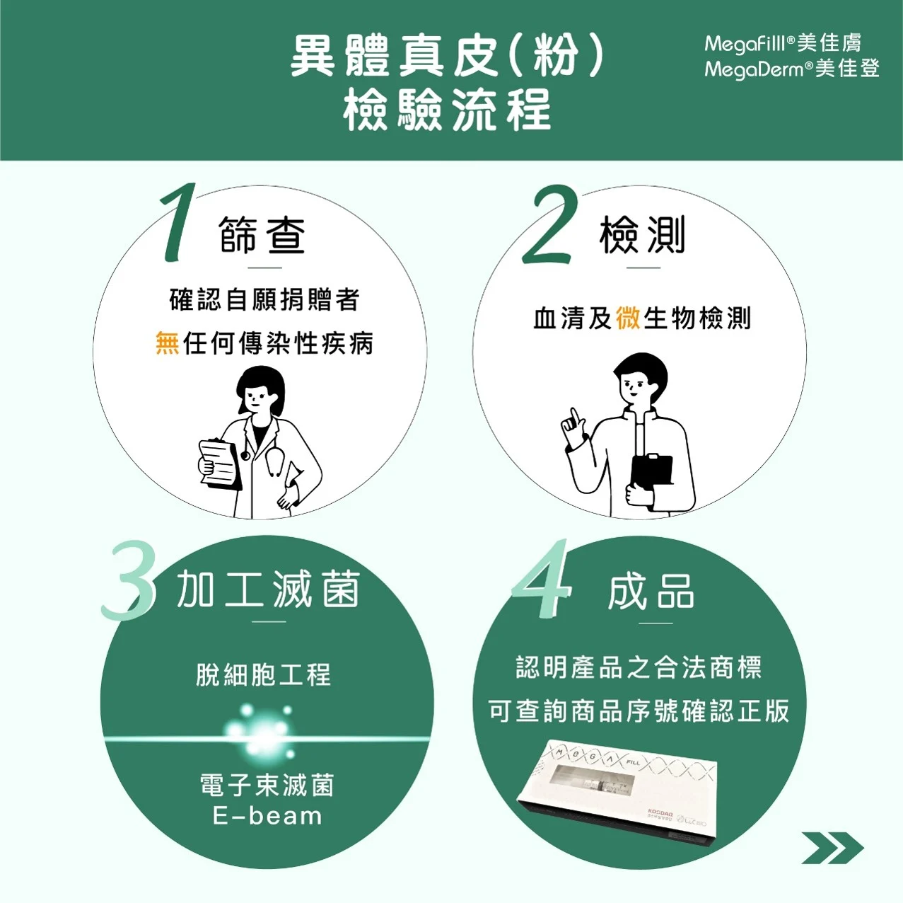 圖片1