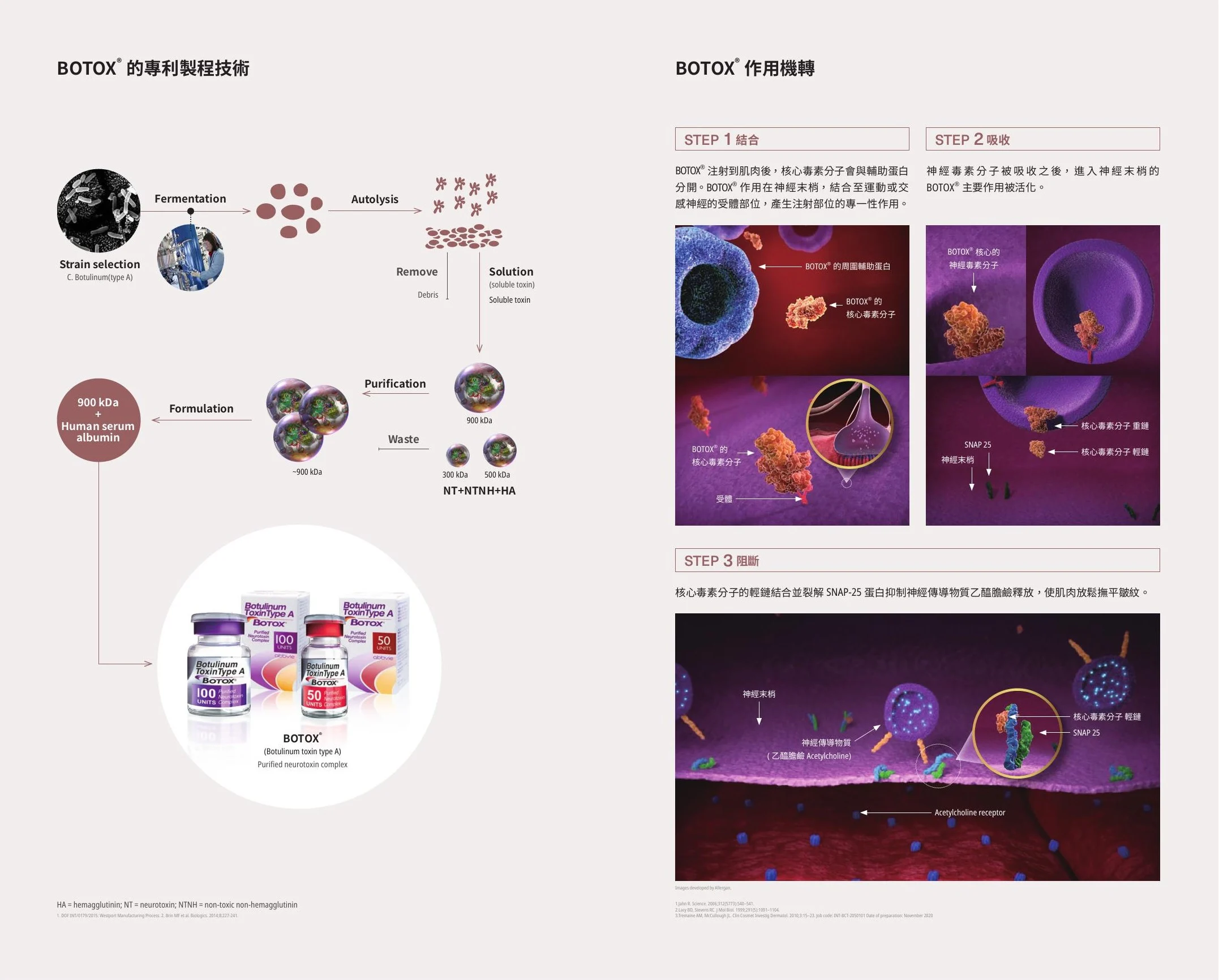 2024全產品型錄 New 8