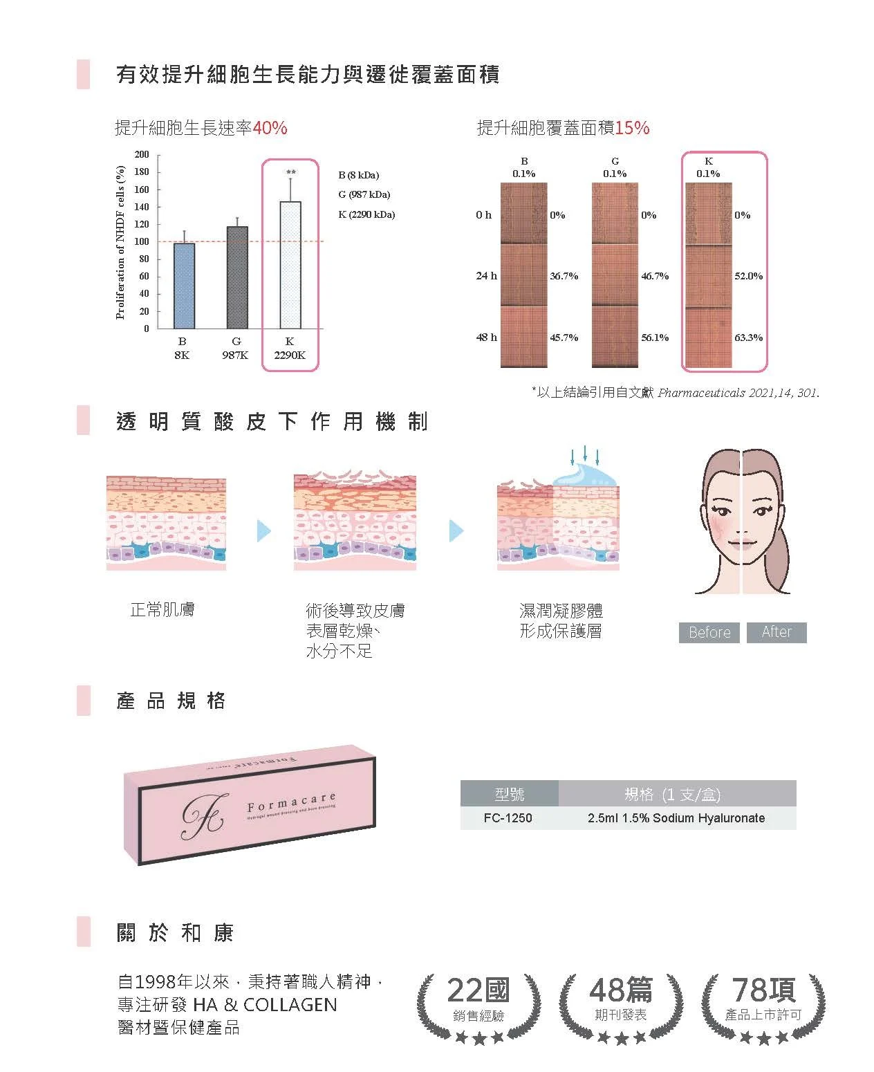 膚美康型錄 頁面 2 複製