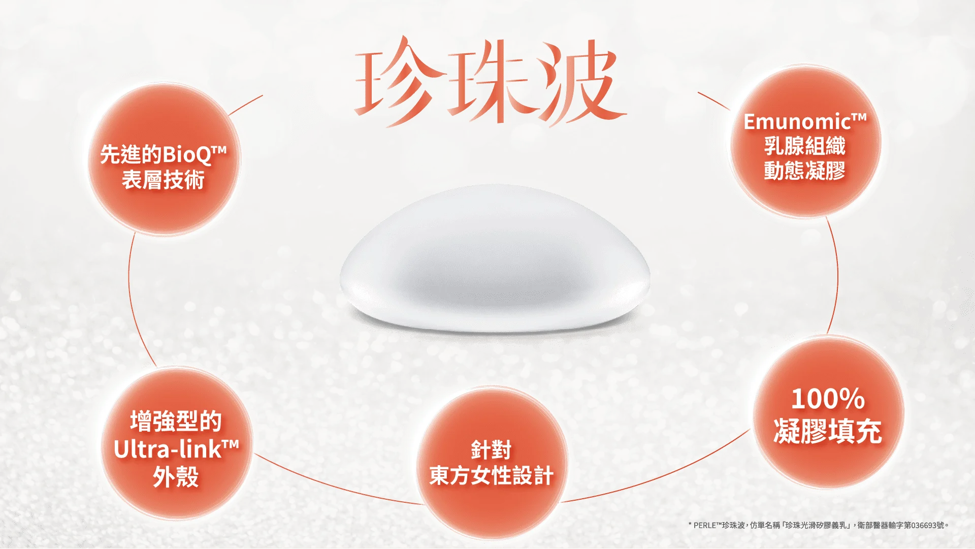 珍珠波介紹 2 1