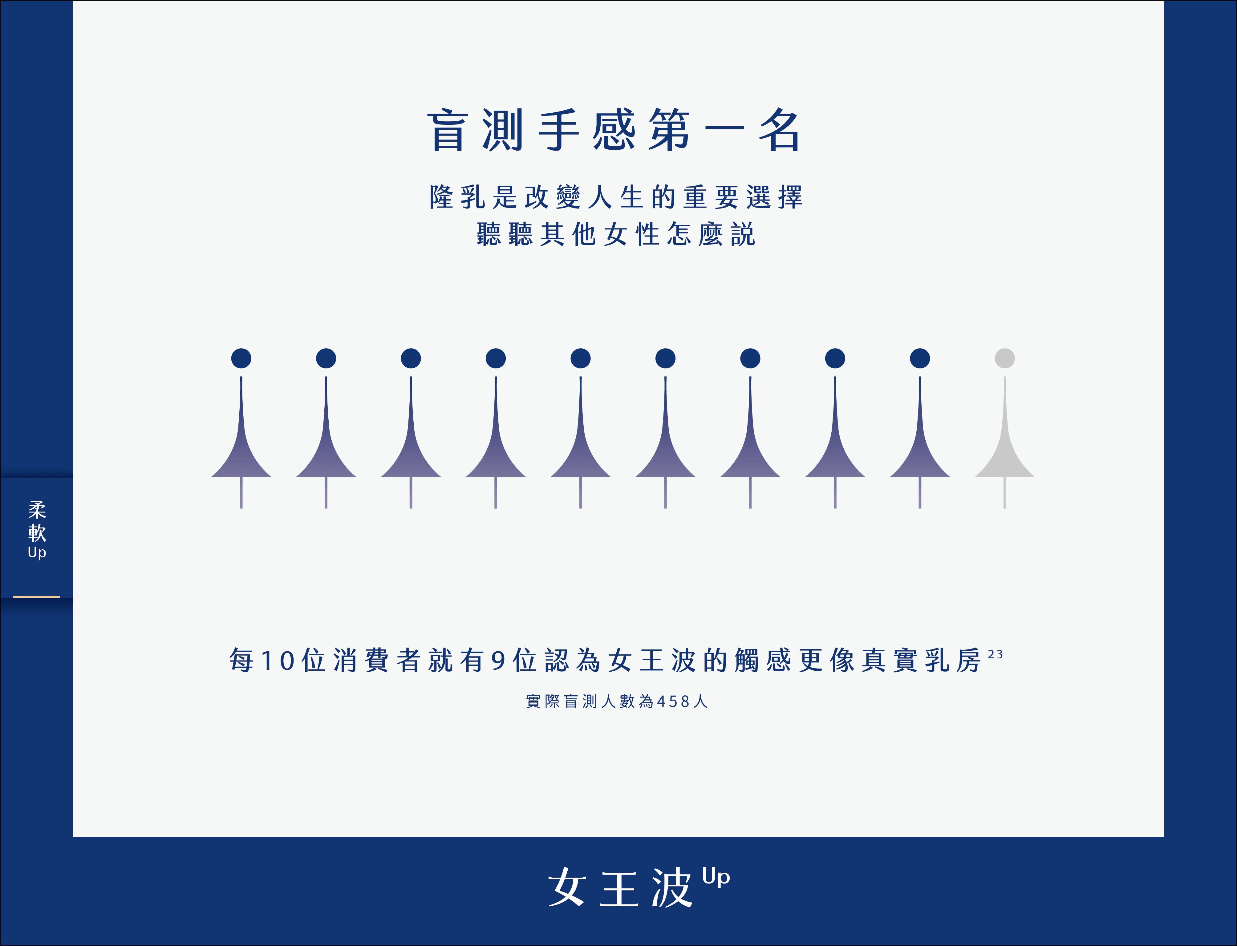 女王波up 新產品介紹 外框 14