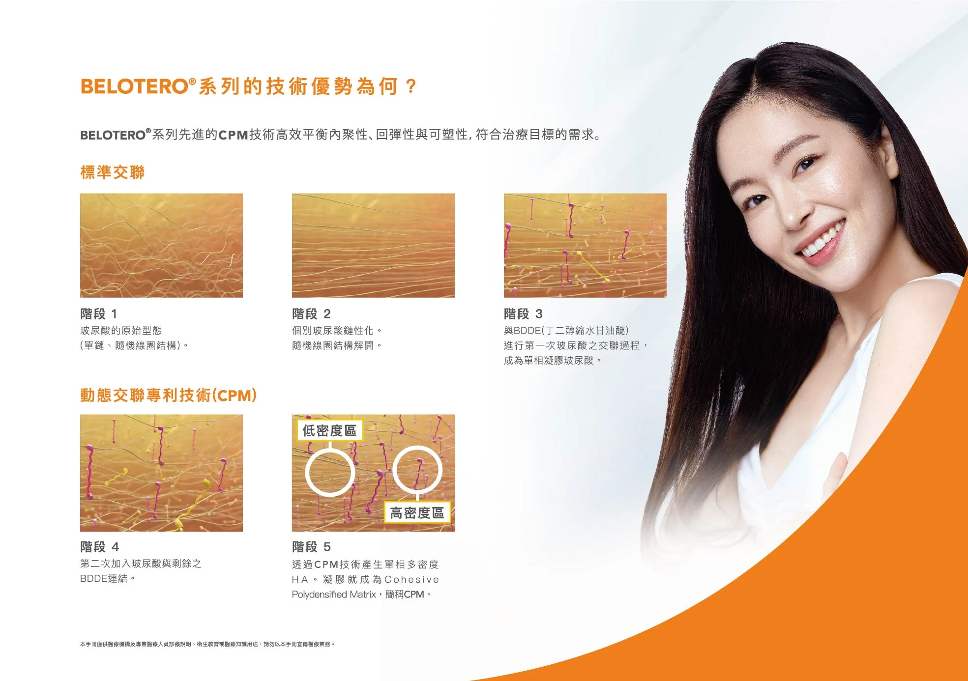 Belotero保柔緹 桌曆 0313 07