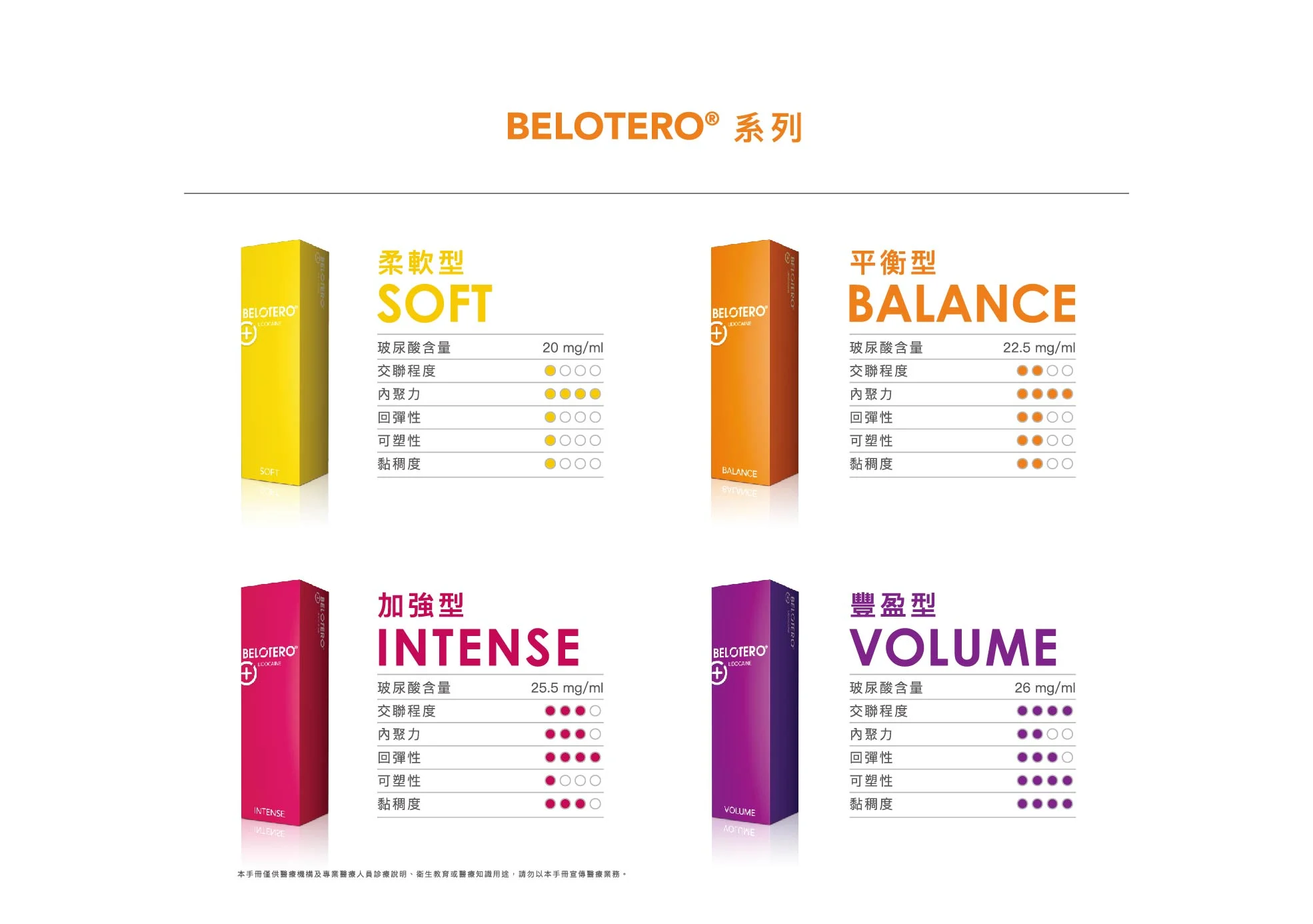 Belotero保柔緹 桌曆 0313 08