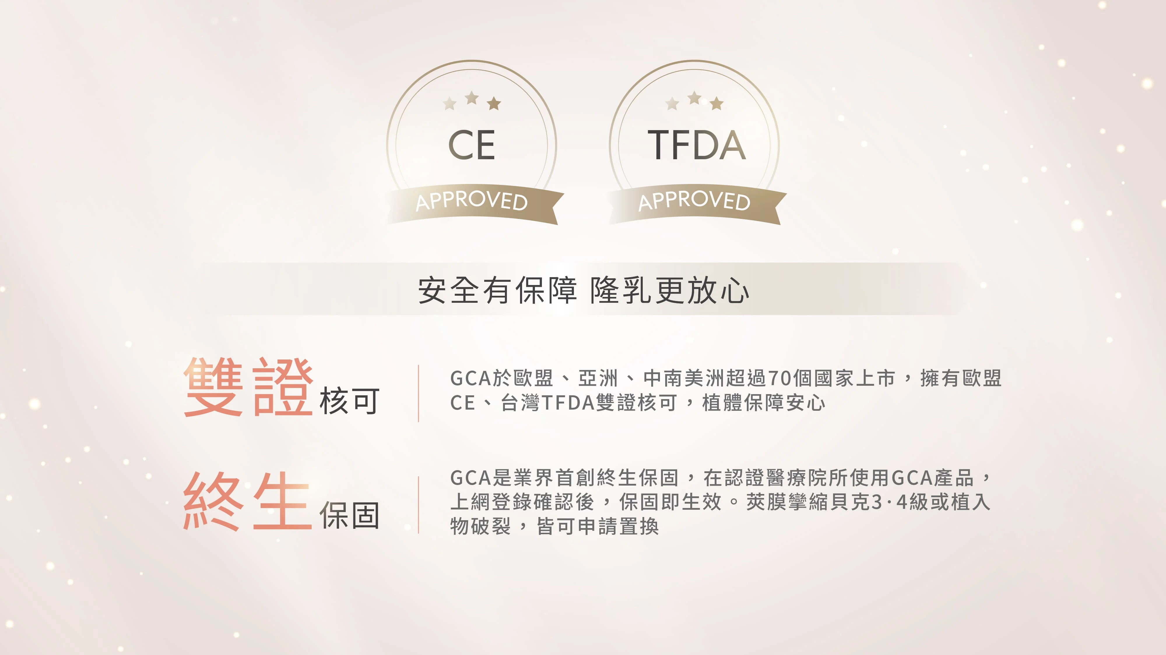 達慶醫療 產品介紹簡報 品牌保障