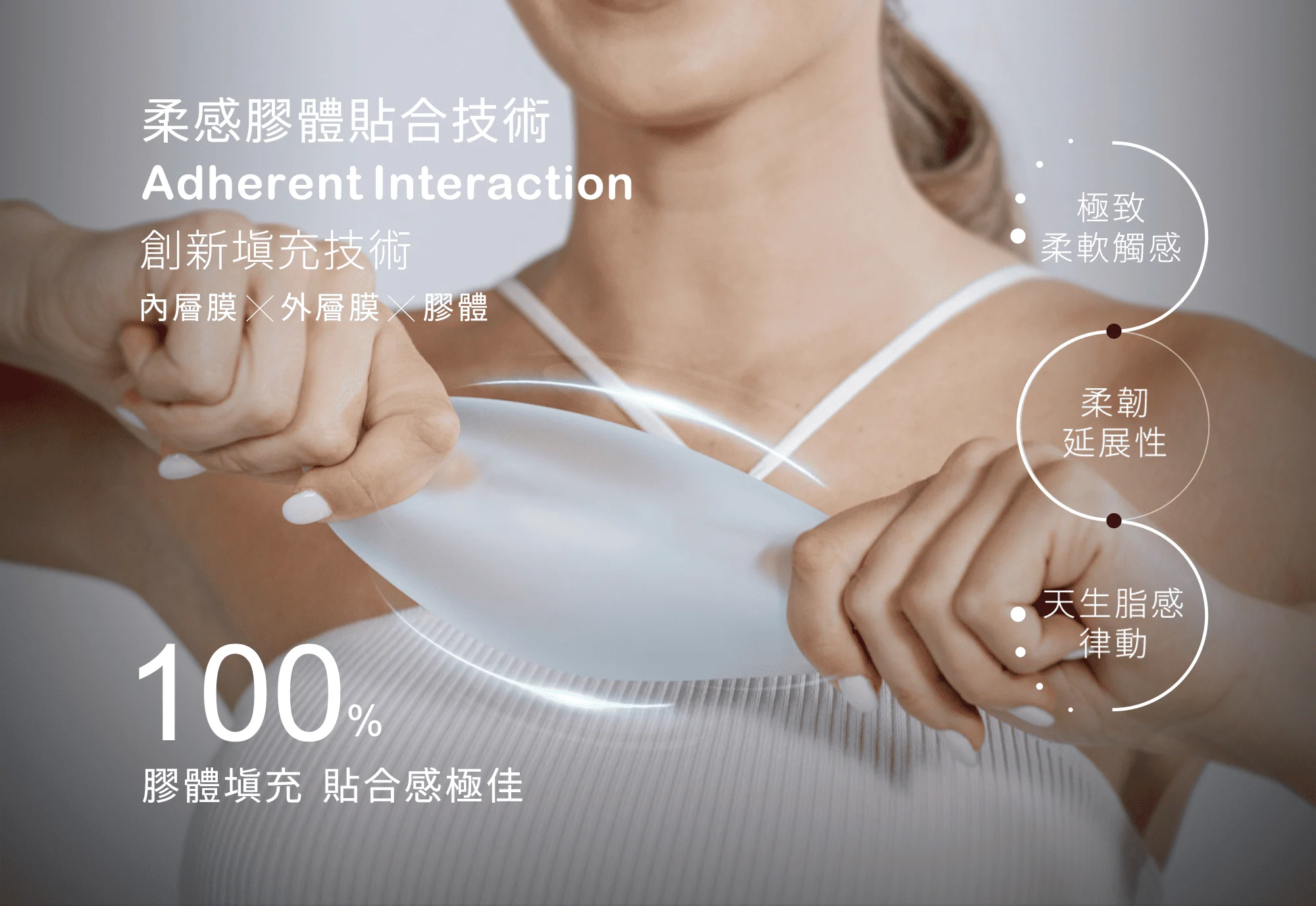 8 Motivajoy絕世好波 關鍵技術 柔感膠體貼合技術