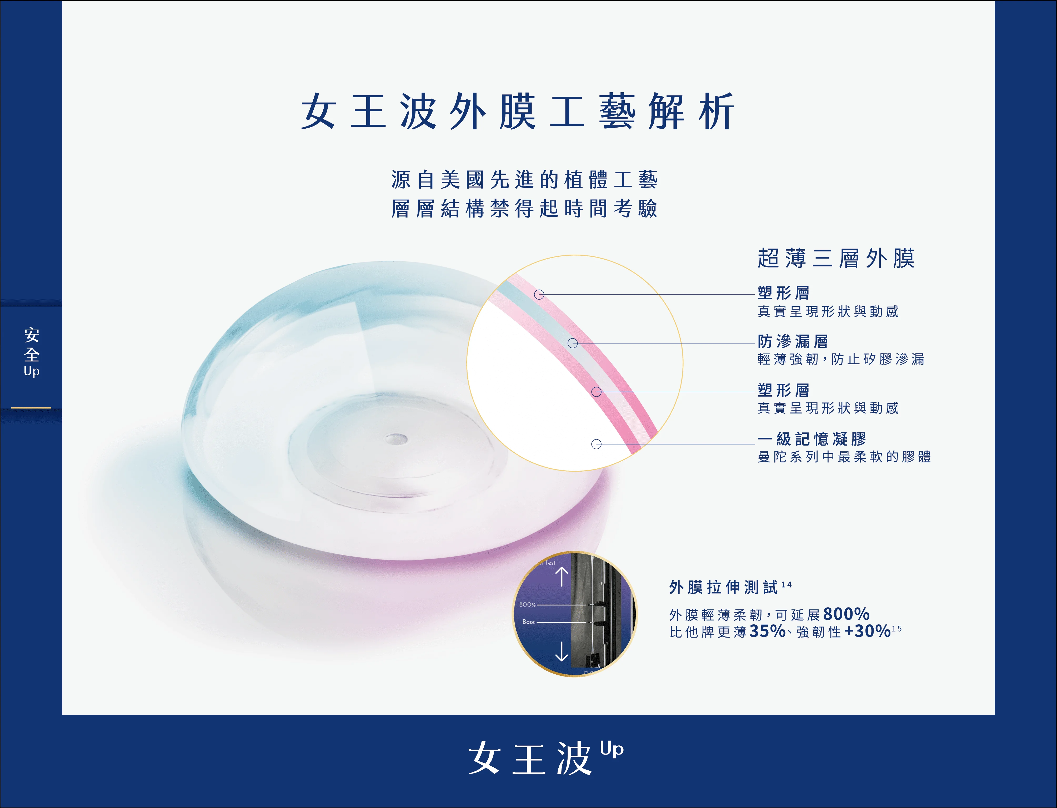 女王波up 新產品介紹 外框 11
