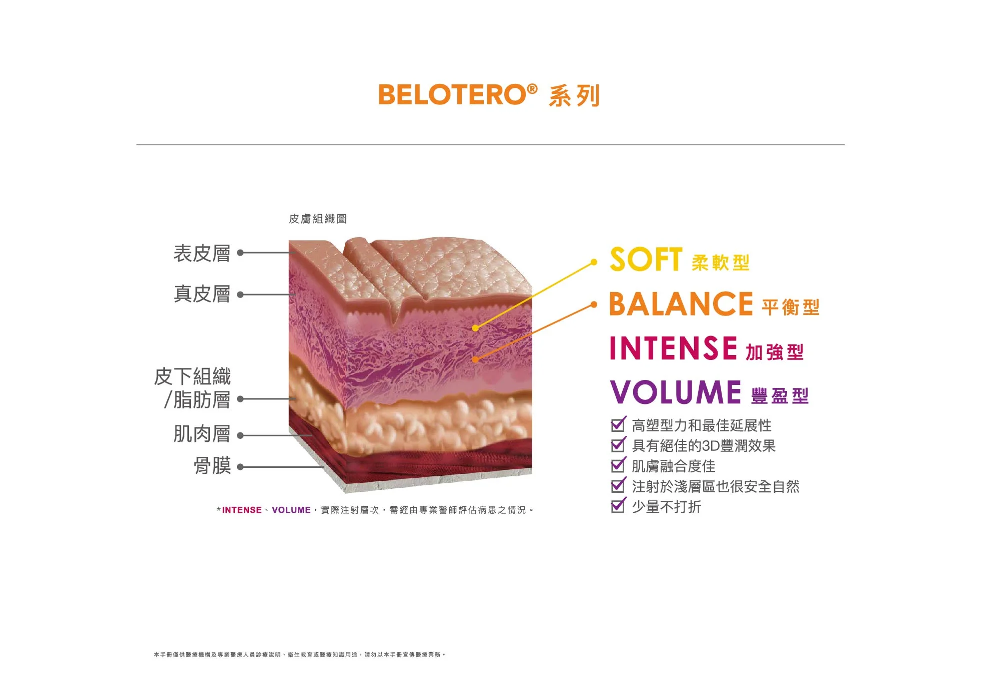 Belotero保柔緹 桌曆 0313 10
