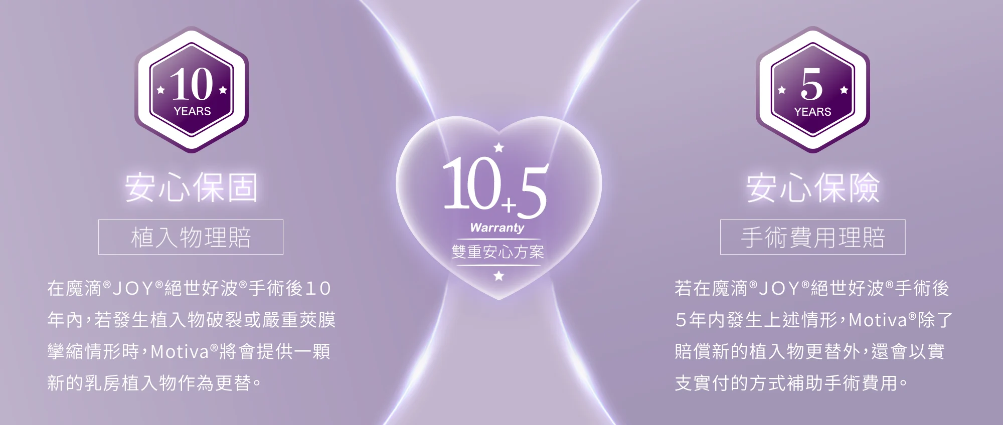 11 Motivajoy絕世好波 雙重安心方案105