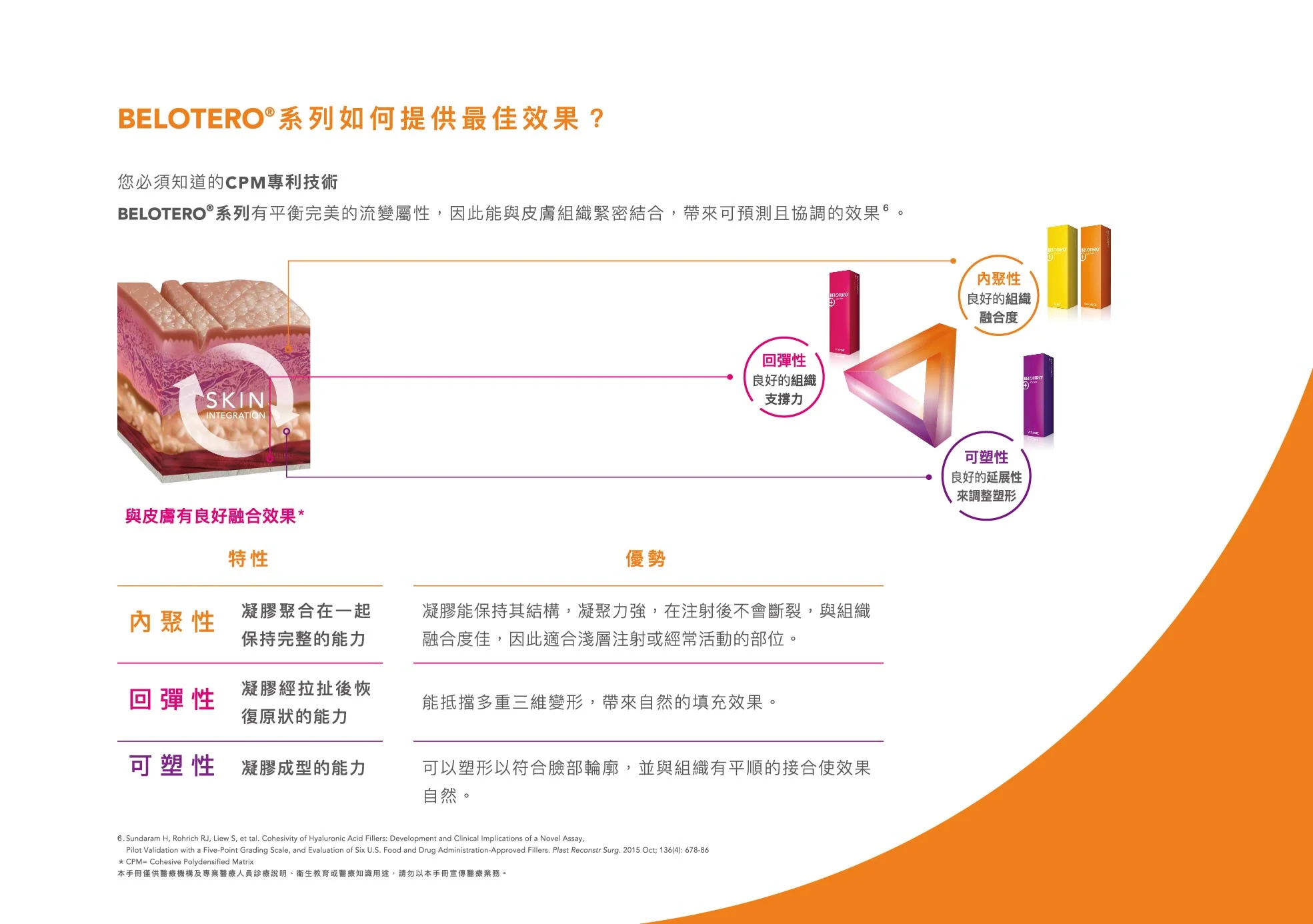 Belotero保柔緹 桌曆 0313 09