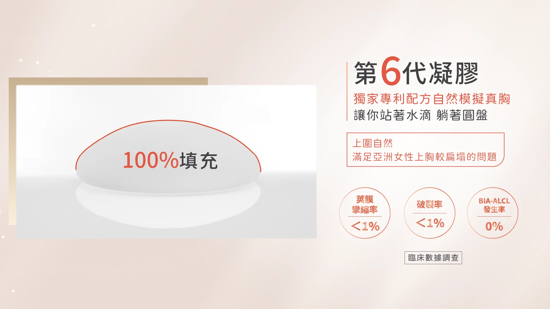盈波介紹 1