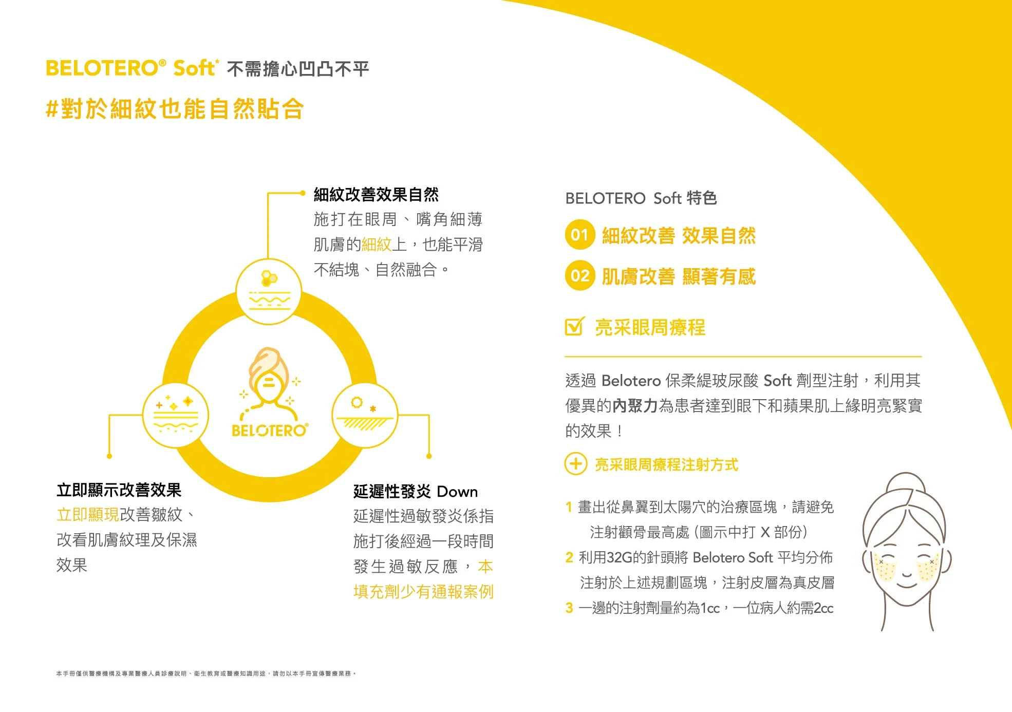 Belotero保柔緹 桌曆 0313 12