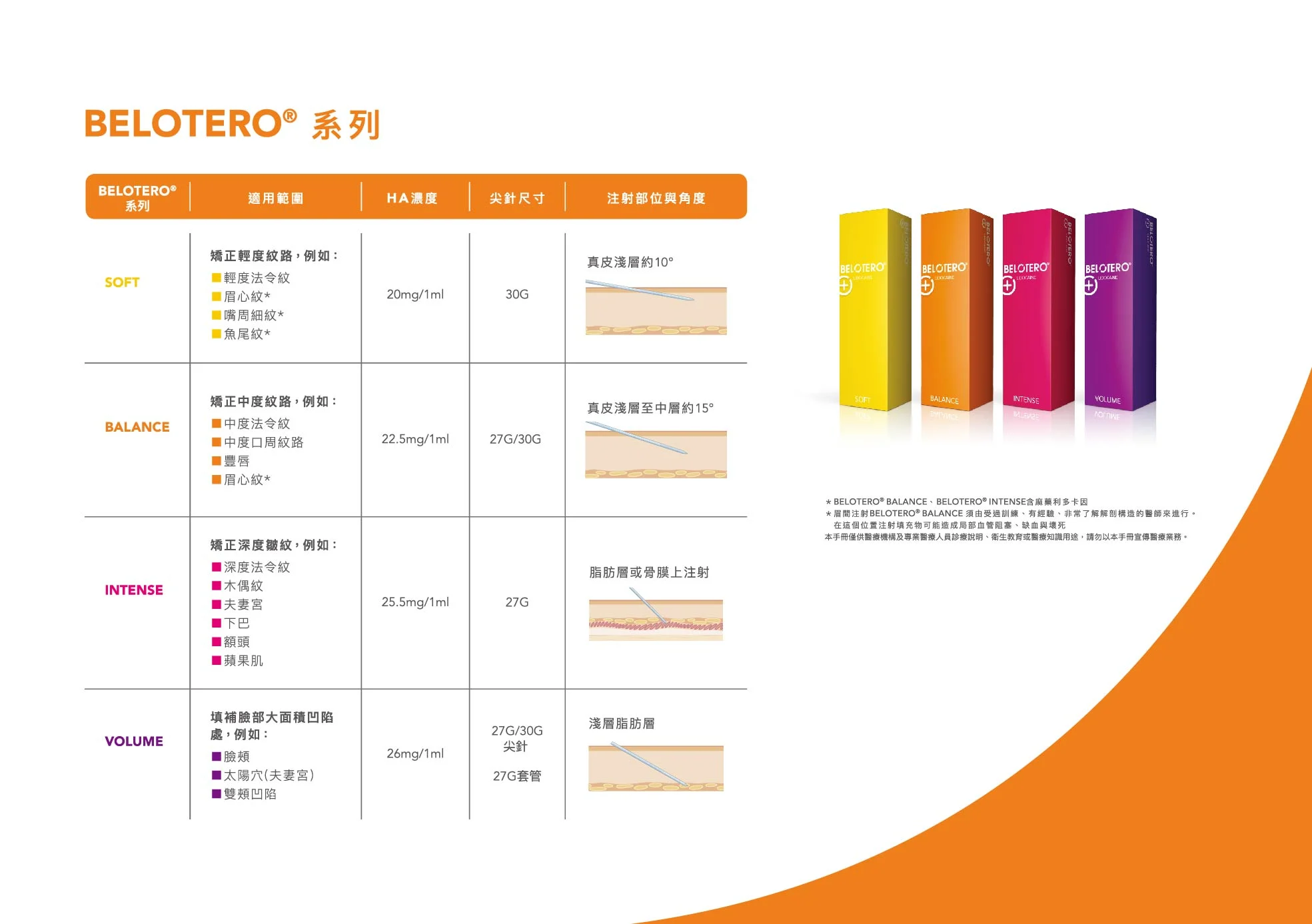 Belotero保柔緹 桌曆 0313 33