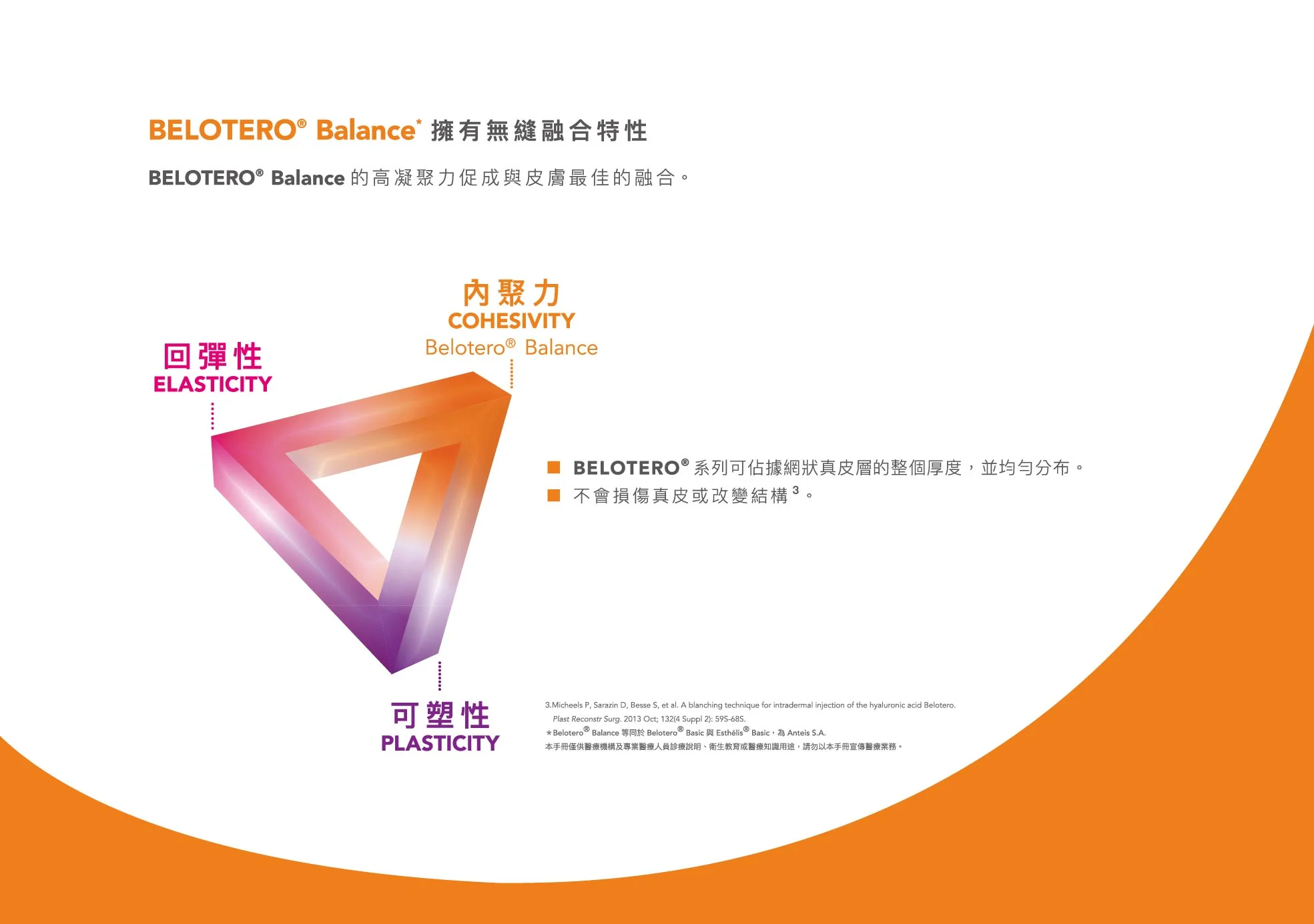 Belotero保柔緹 桌曆 0313 15