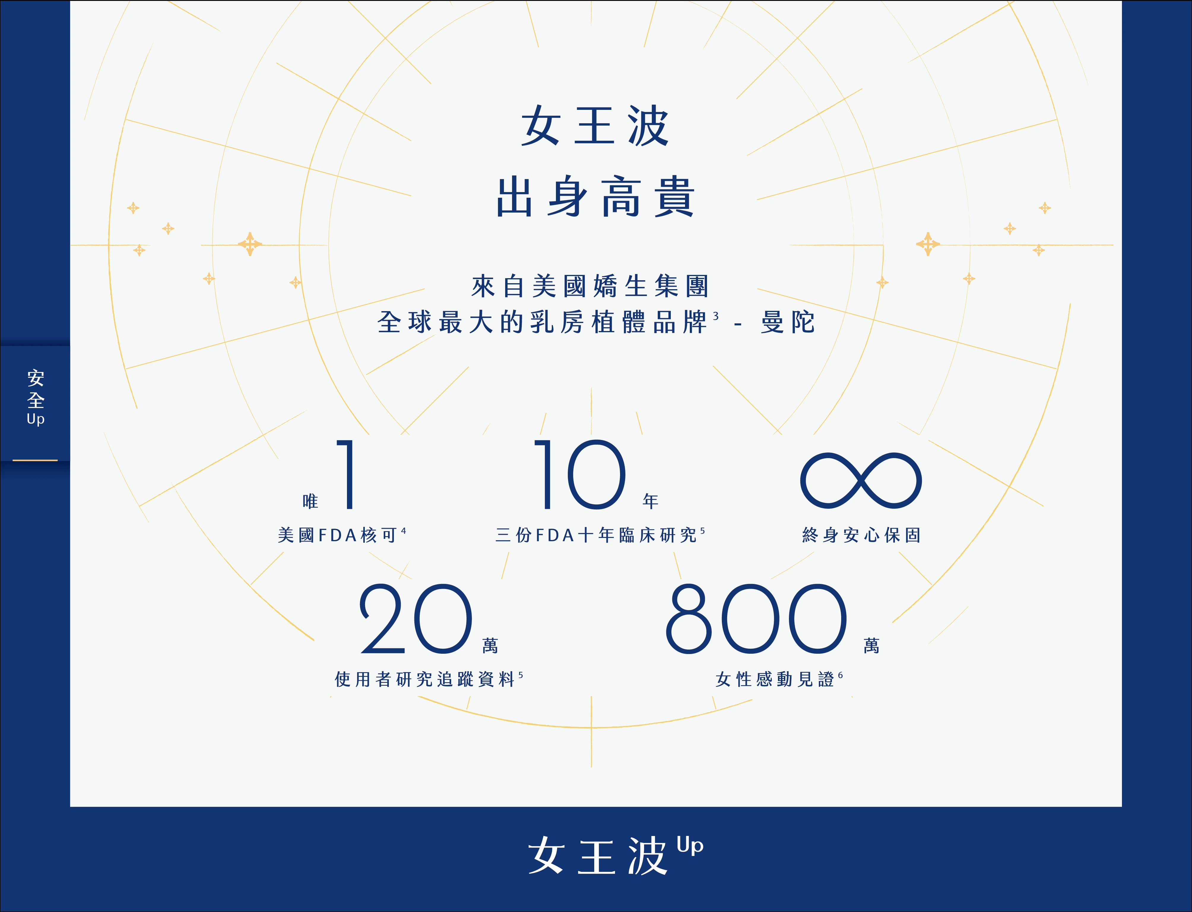 女王波up 新產品介紹 外框 08