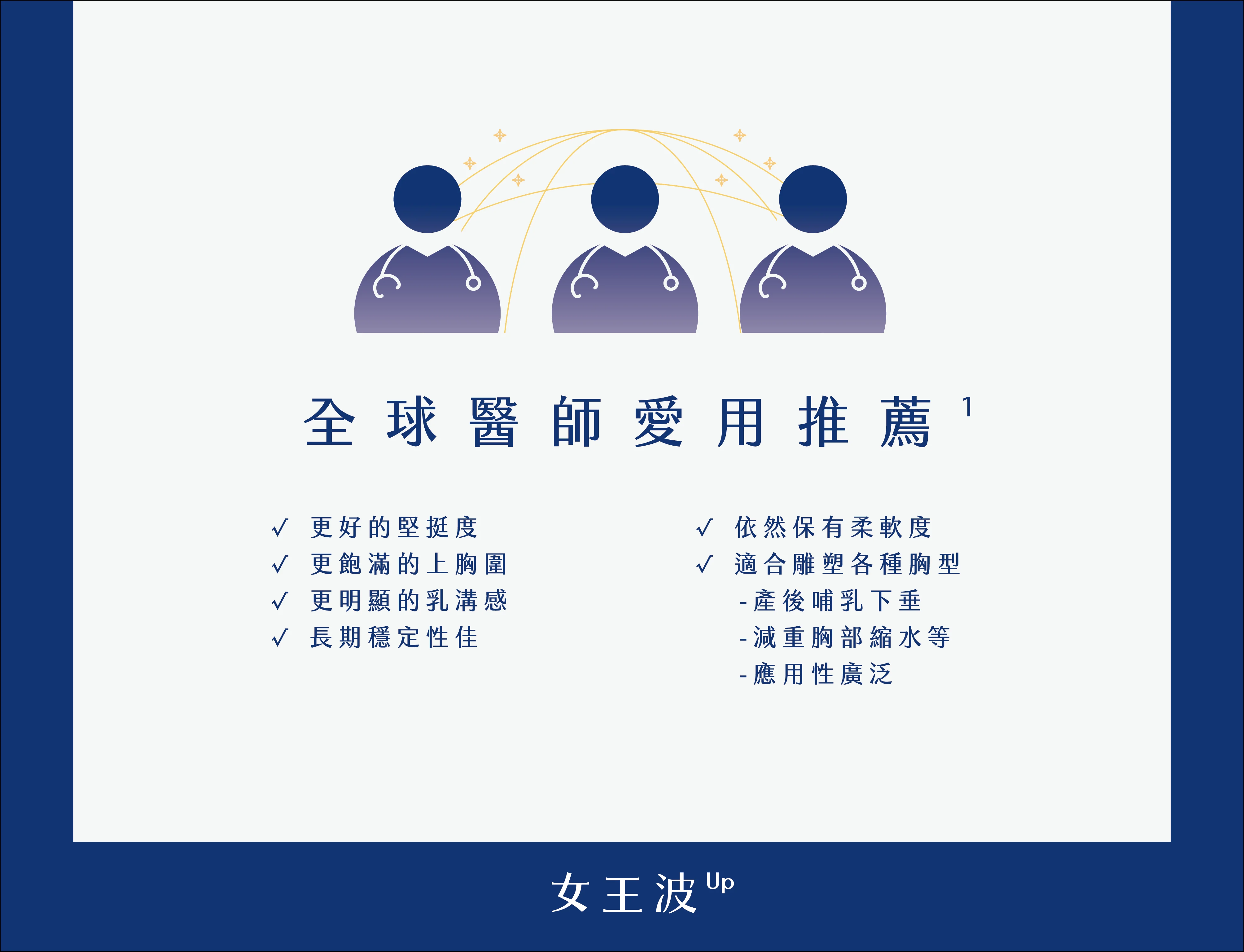 女王波up 新產品介紹 外框 04