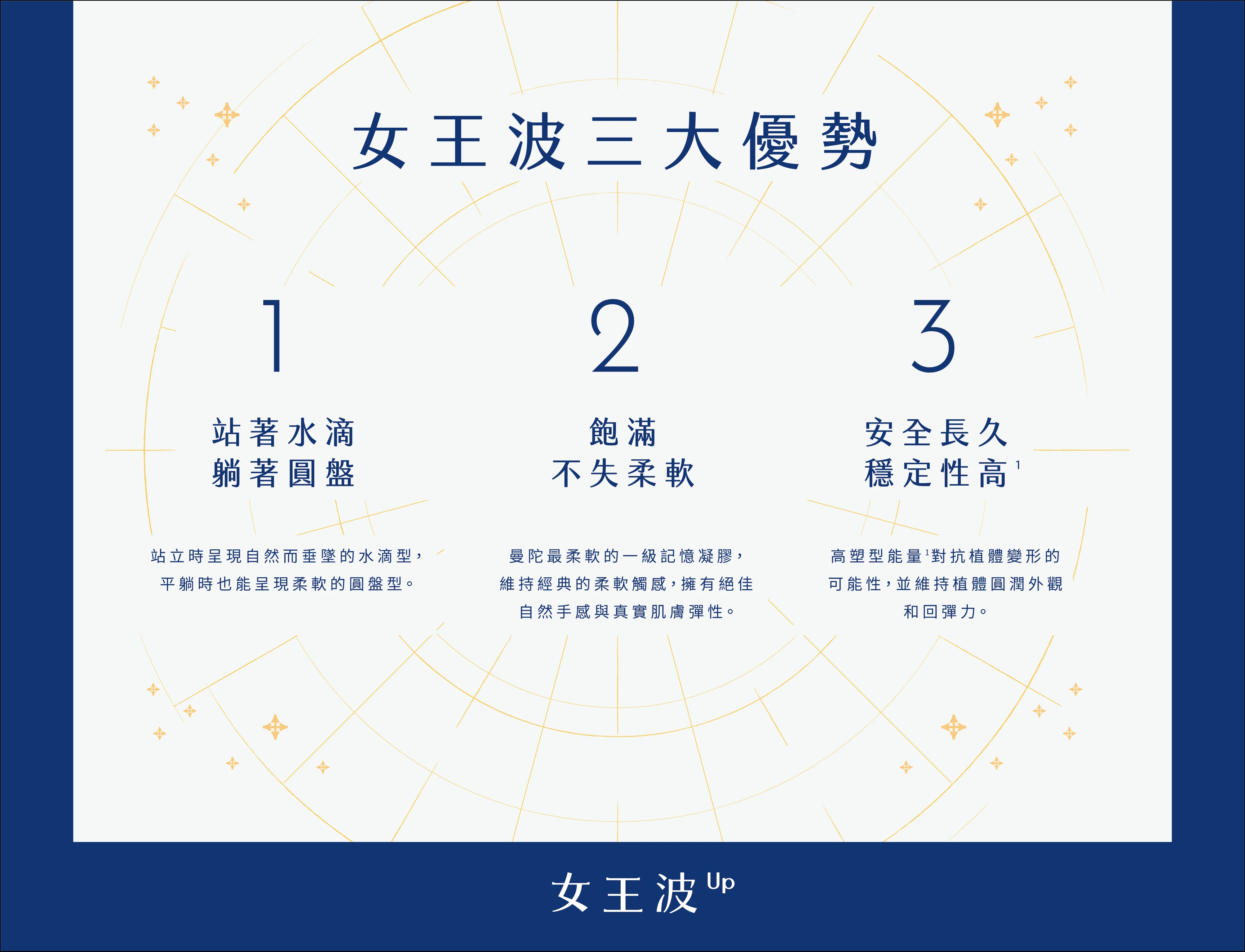 女王波up 新產品介紹 外框 02