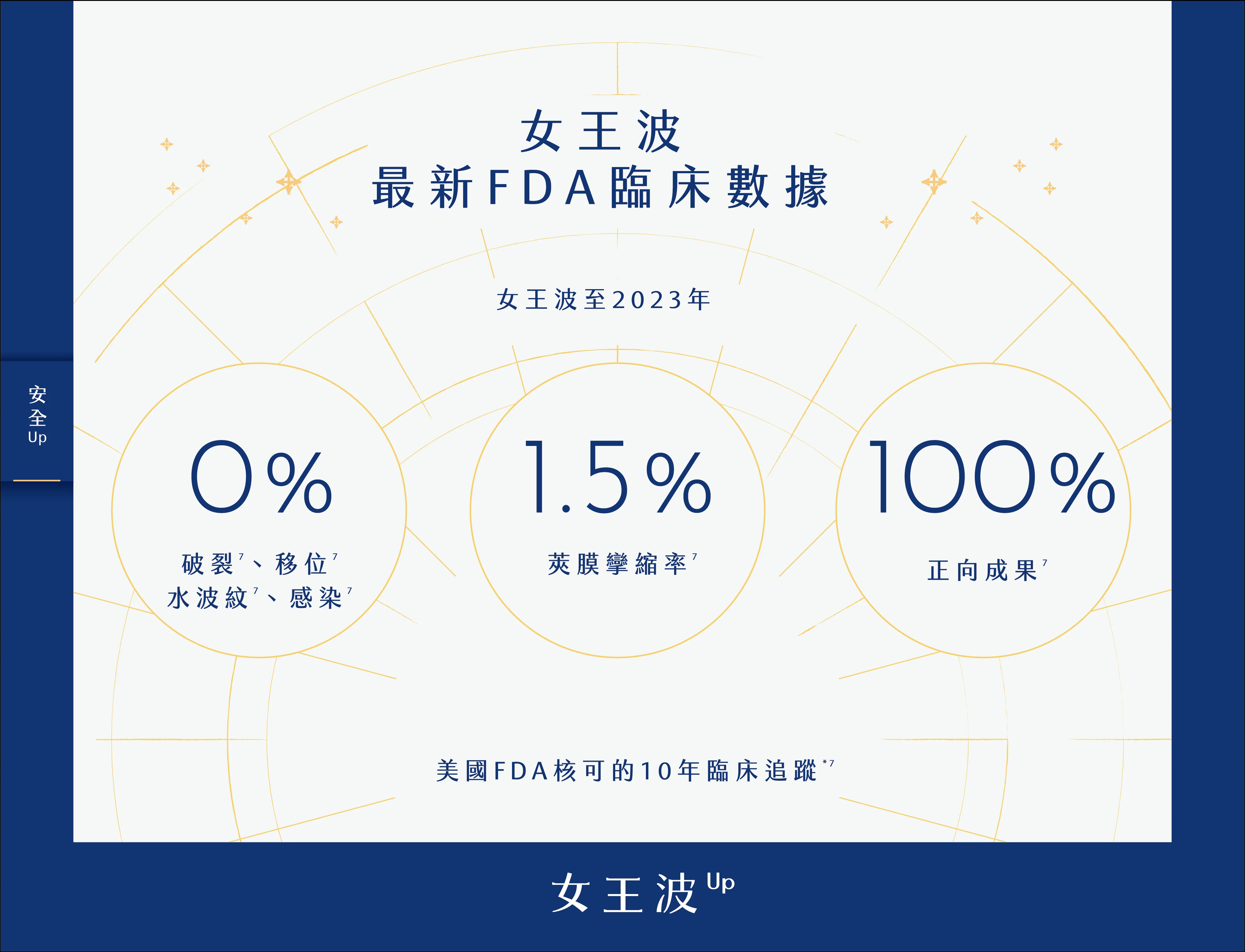 女王波up 新產品介紹 外框 09