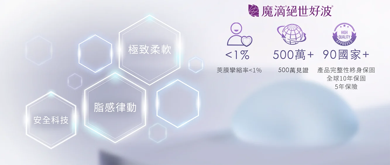 1 Motivajoy絕世好波 三大特點