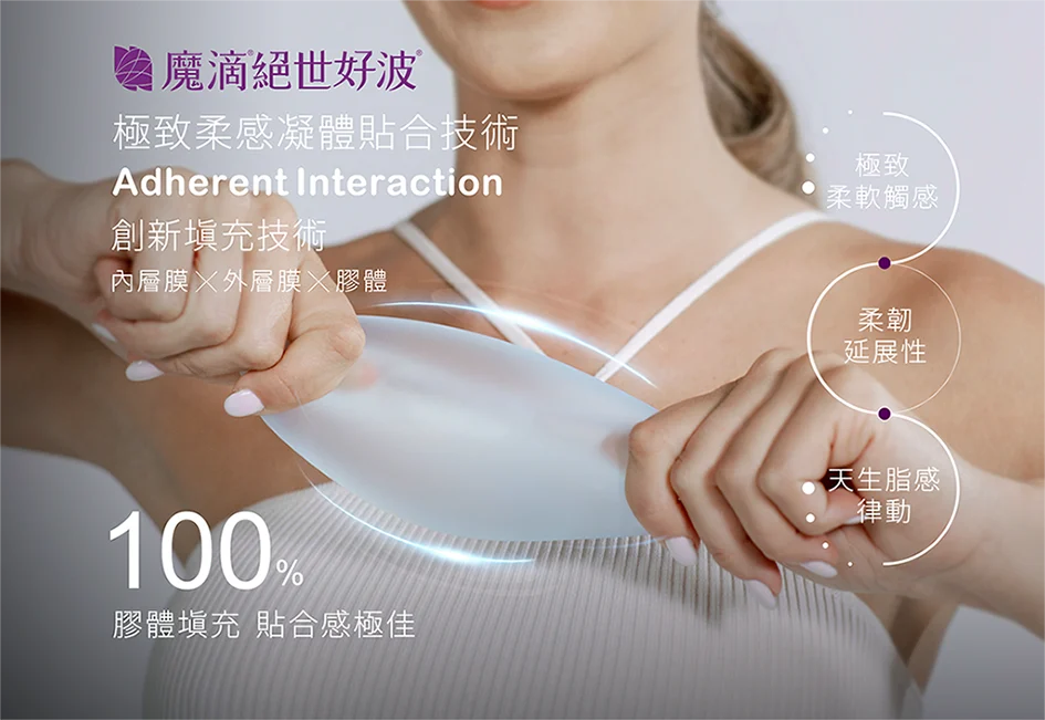 8 Motivajoy絕世好波 關鍵技術 柔感膠體貼合技術