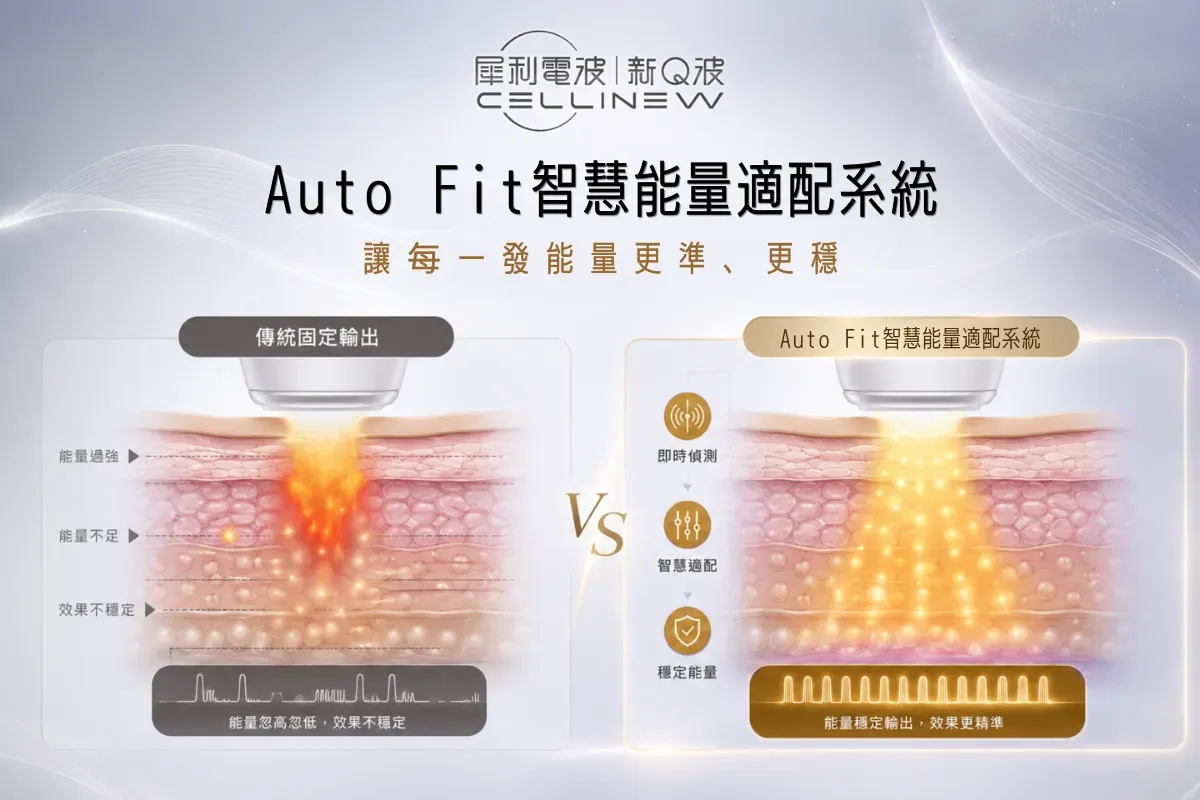 6.犀利電波新q 一頁式 Auto Fit智能能量校準系統