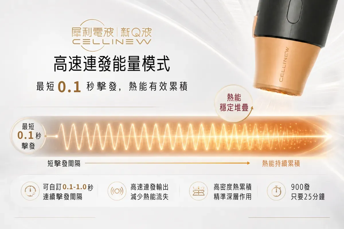 5.犀利電波新q 一頁式 高速連發能量模式