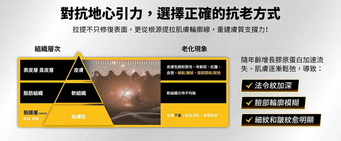 Ultherapy Prime美國音波極透 精裝手冊 1140409 頁面 02