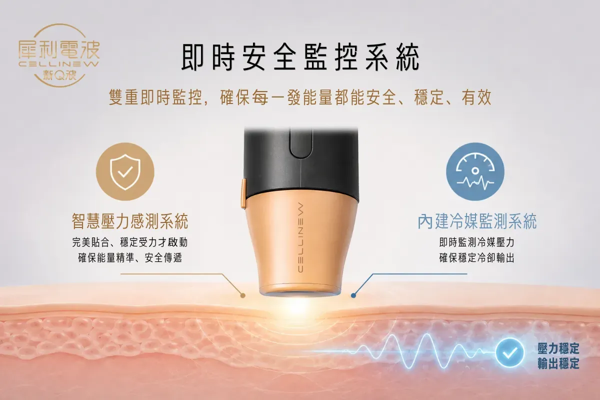 8.犀利電波新q 一頁式 即時安全監控系統