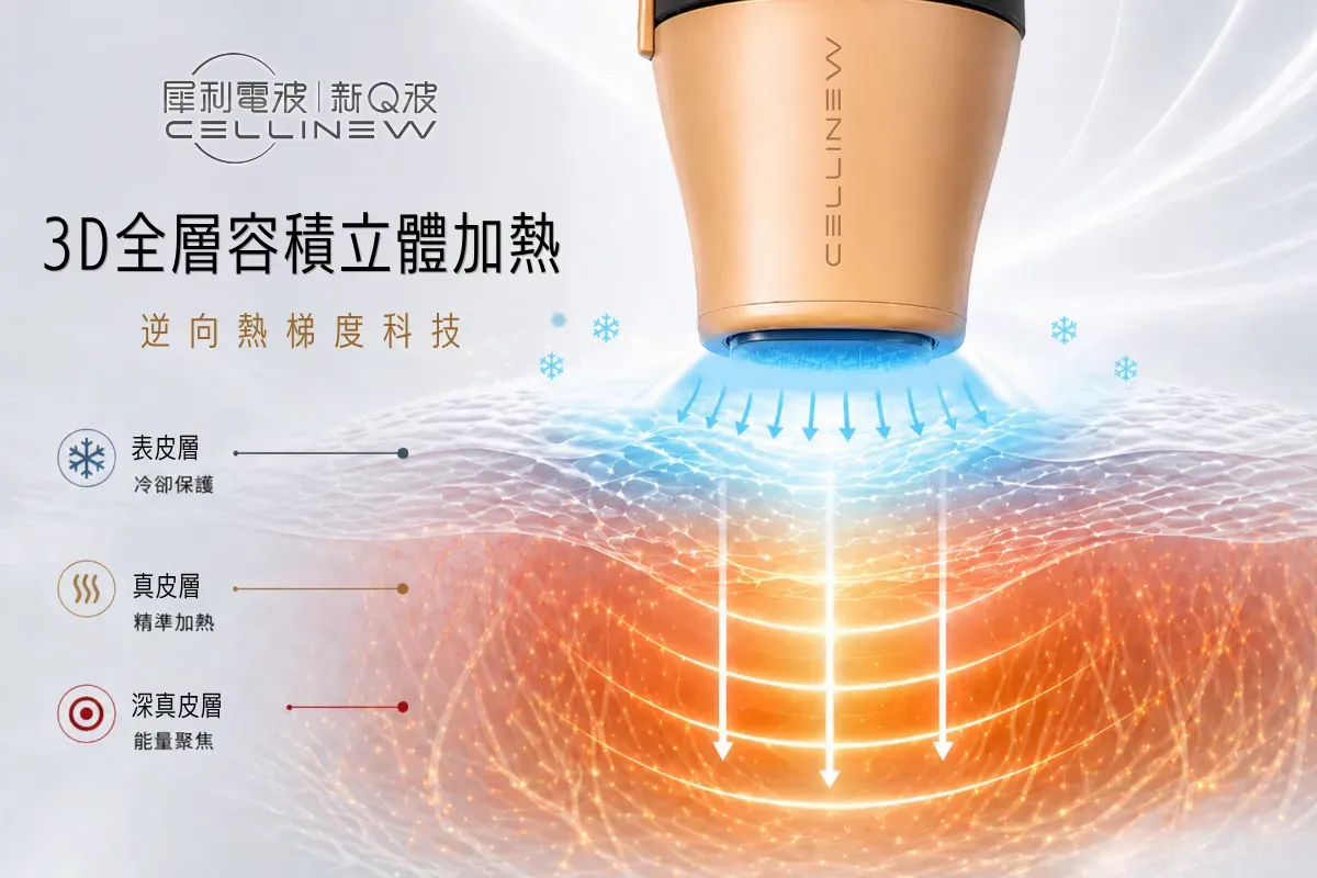 1.犀利電波新q 一頁式 3d全層容積立體加熱