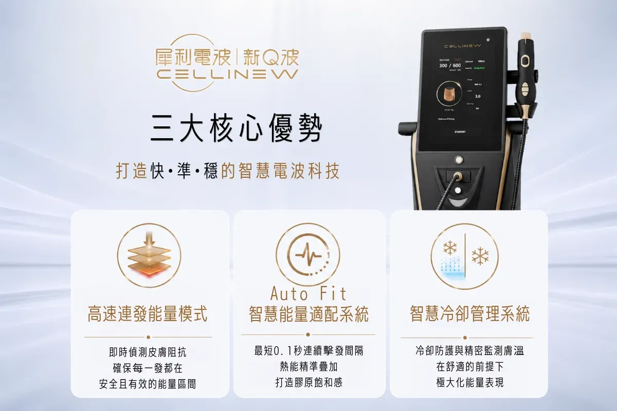 2.犀利電波新q 一頁式 3大核心優勢